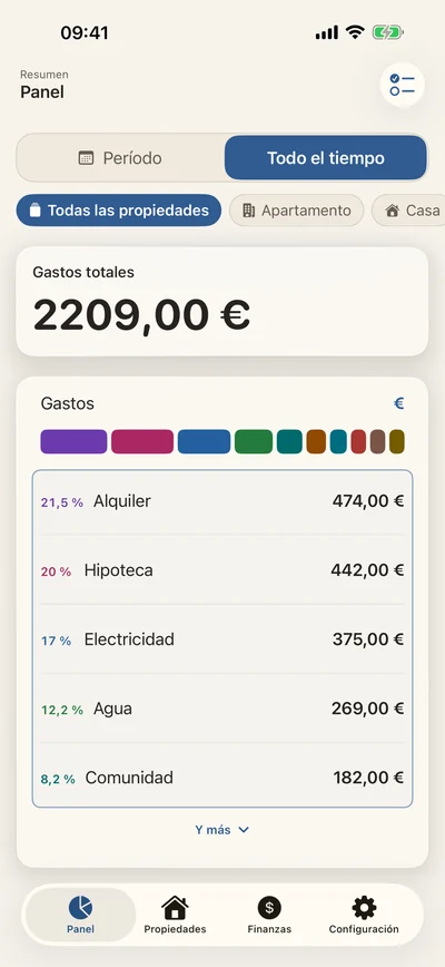 Tu hogar, de un vistazo.