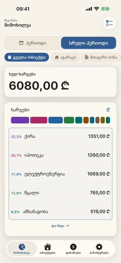 თქვენი სახლის სრული სურათი.