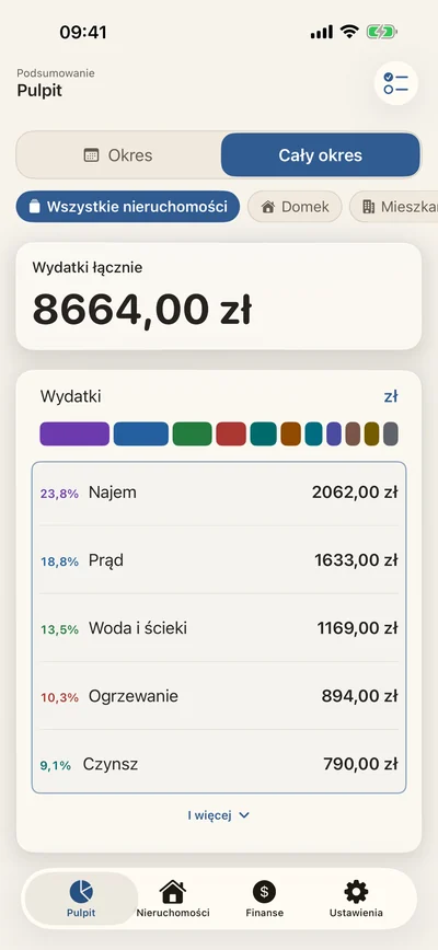 Twój dom w pełnym obrazie.