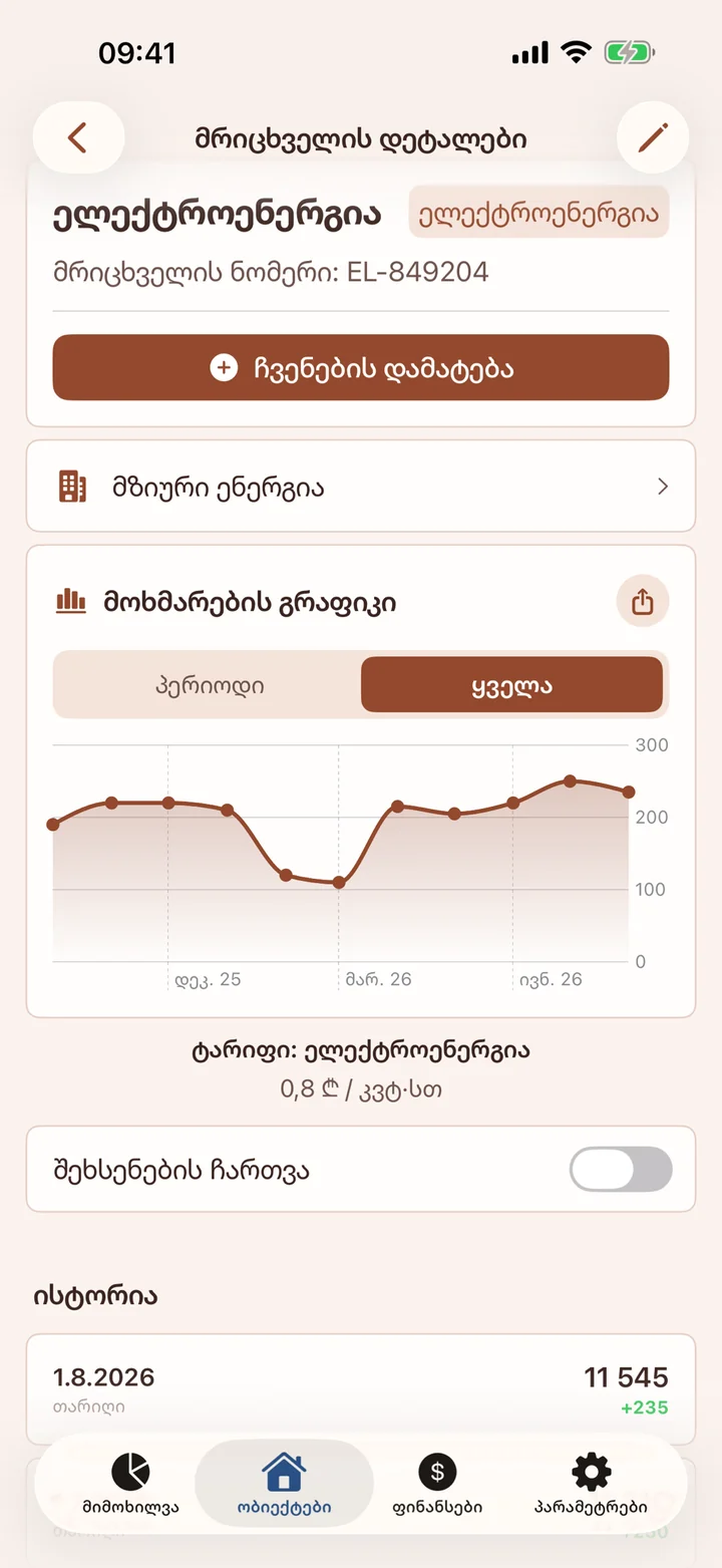 რიცხვები, რომლებიც ამბავს გვიყვება.