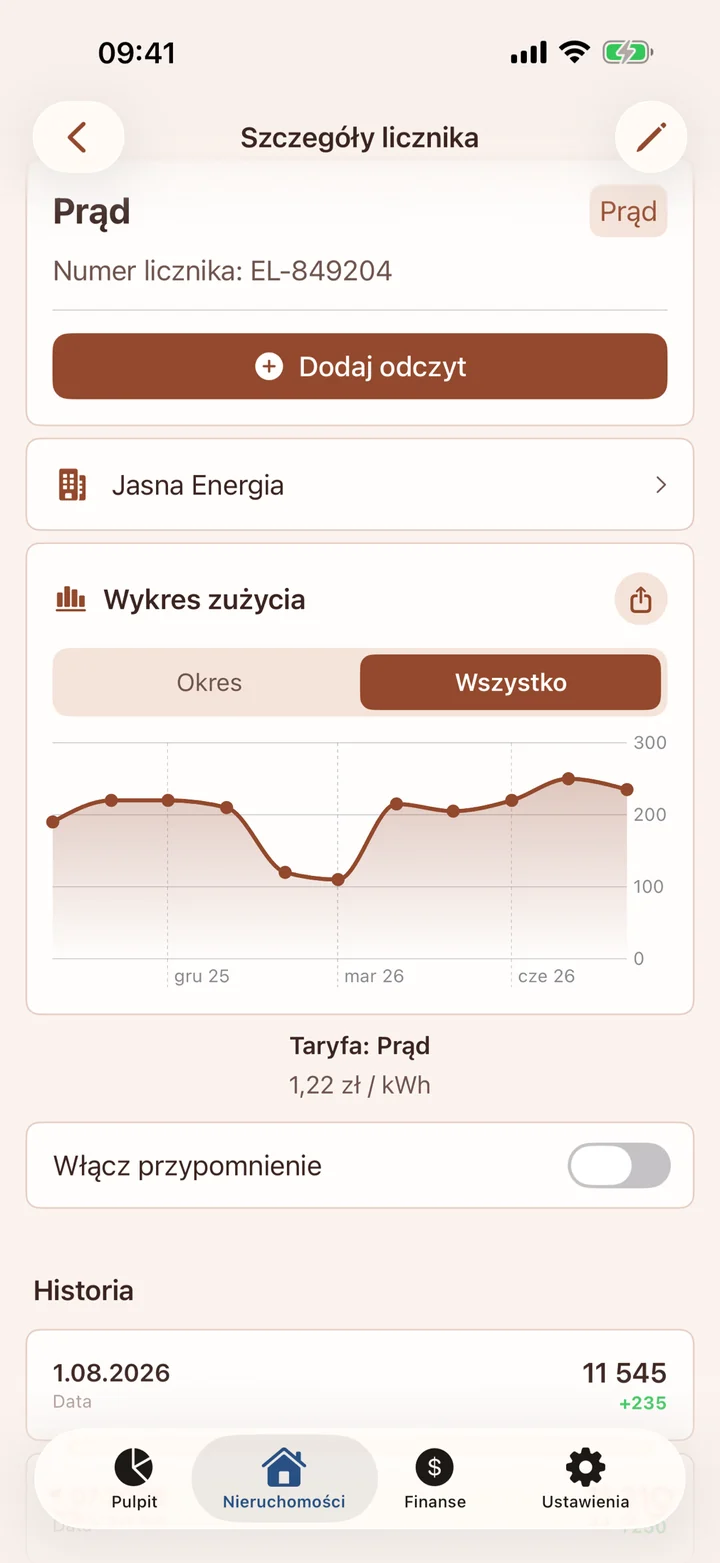 Liczby, które coś mówią.