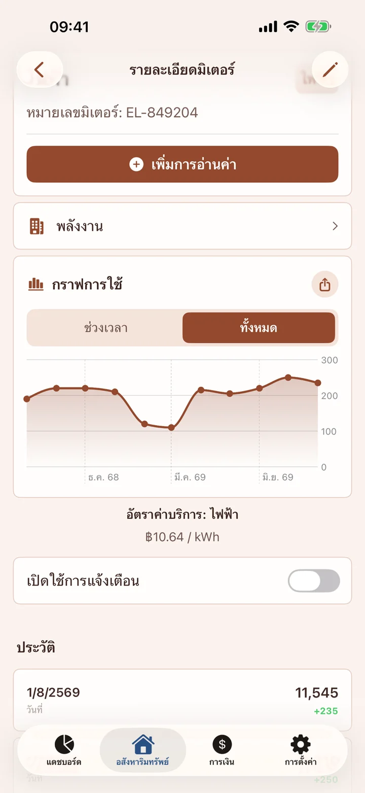 ตัวเลขที่บอกเรื่องราว
